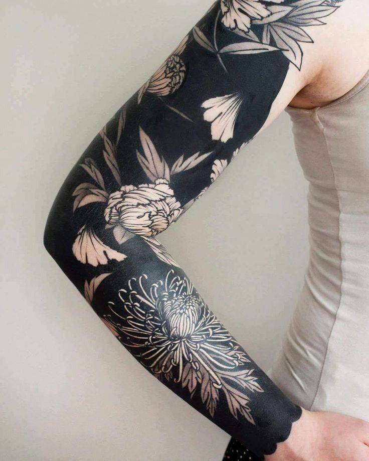 khám phá ý nghĩa của mẫu tattoo cánh tay